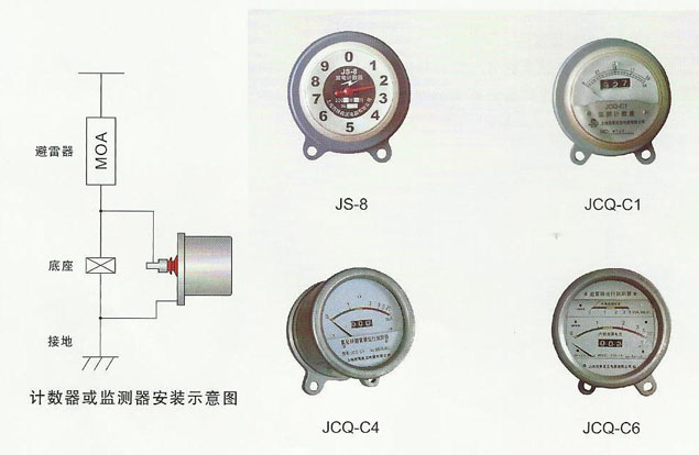 避雷器用监测器、计数器