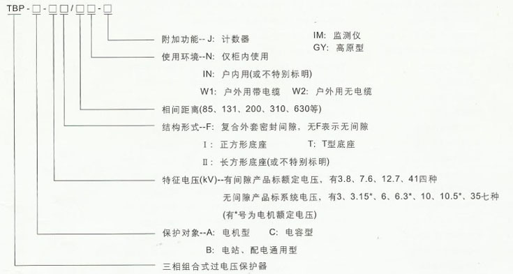 TBP系列三相组合式过电压保护器(无间隙型)