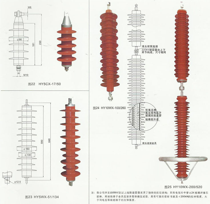 交流输变电线路用避雷器