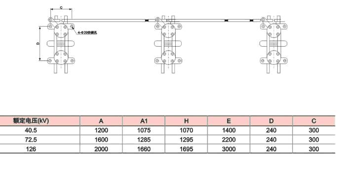 GW5系列户外高压隔离开关