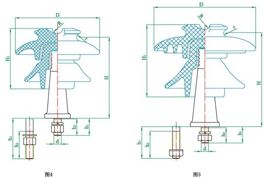 P,PQ高压线路针式瓷绝缘子