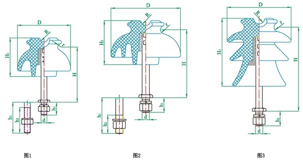 P,PQ高压线路针式瓷绝缘子